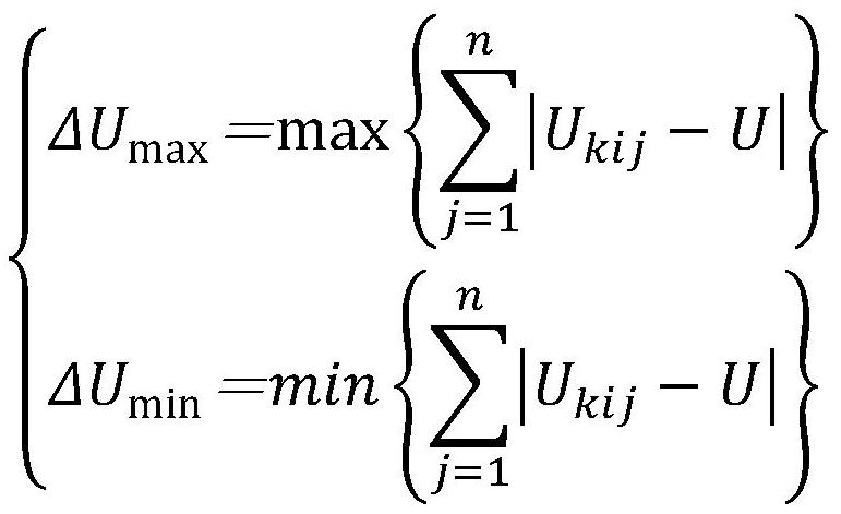 A method for optimal regulation of grid voltage