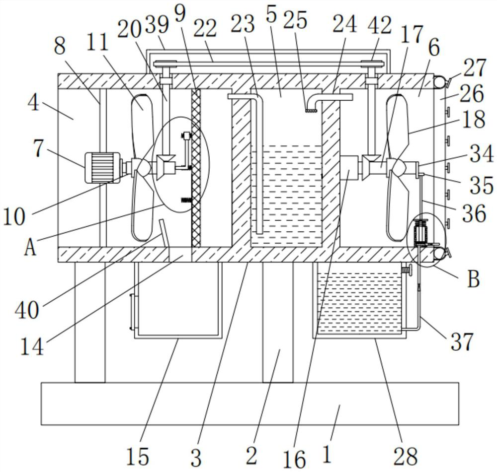 Multifunctional atmospheric pollution prevention and control device