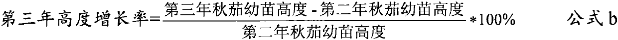 Method for cultivating kandelia candel seedlings by using culture tail water