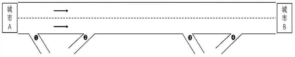 A lane resource allocation method for a two-lane expressway in an intelligent network environment