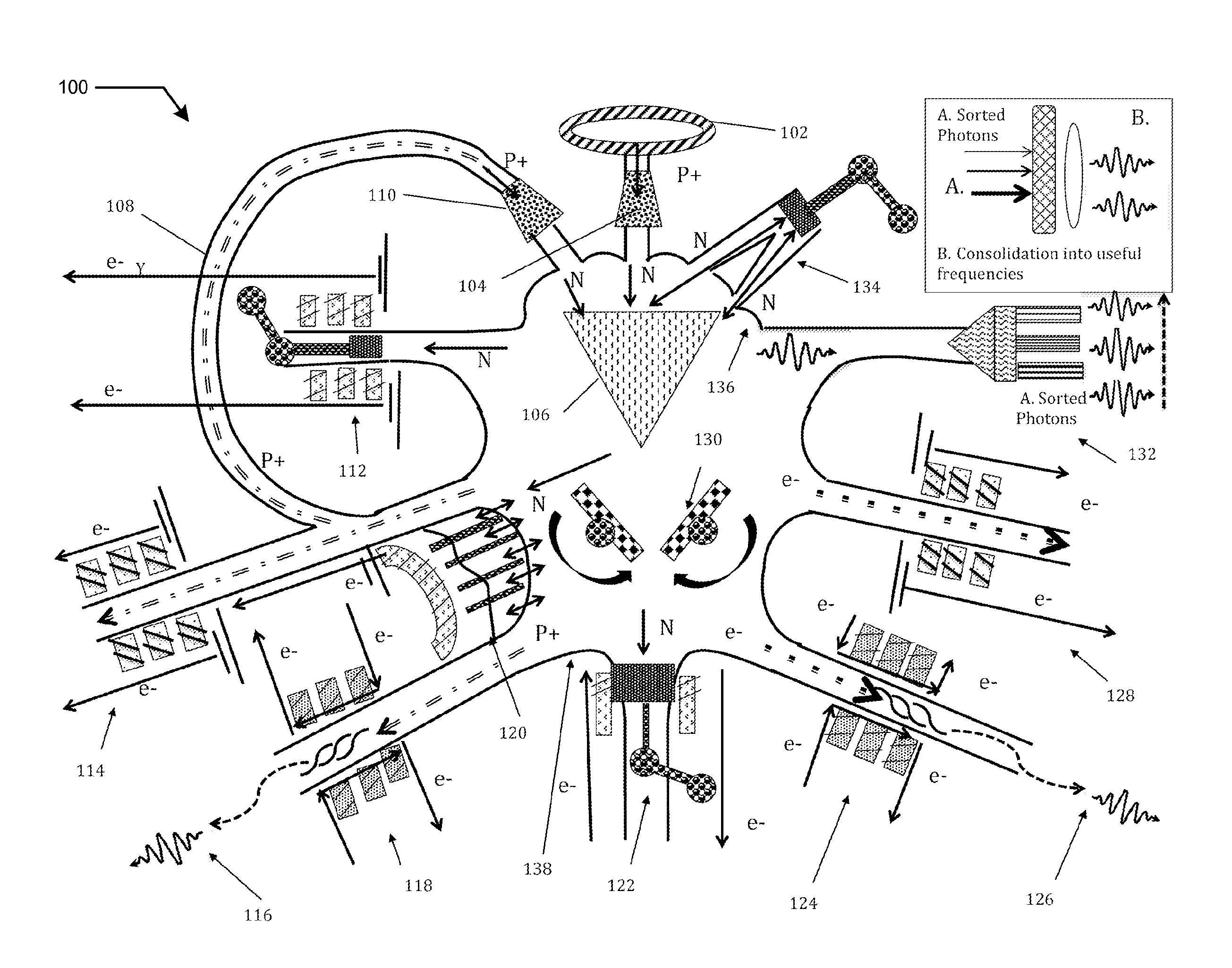 Accelerator-driven subcritical reactor system