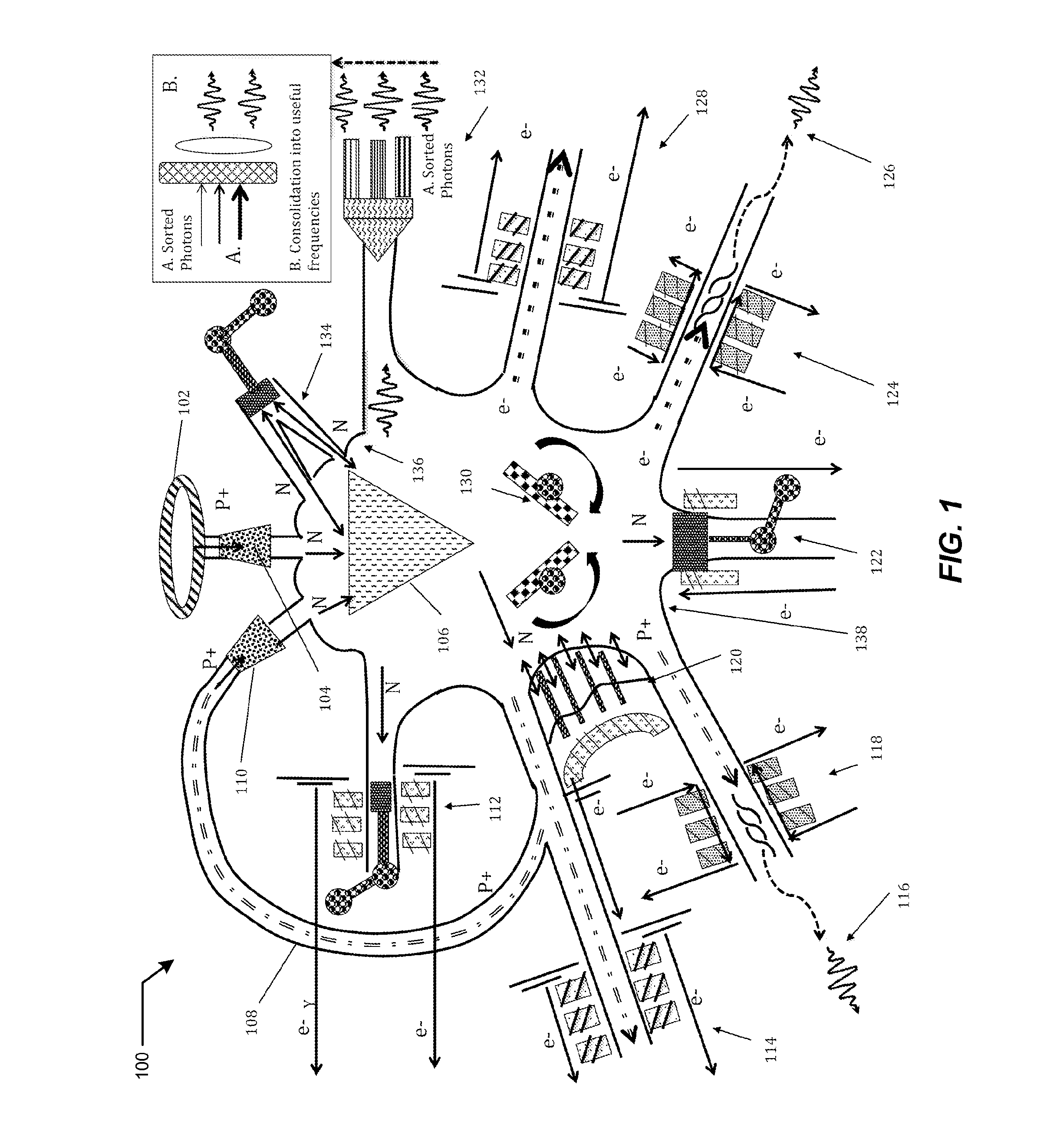 Accelerator-driven subcritical reactor system