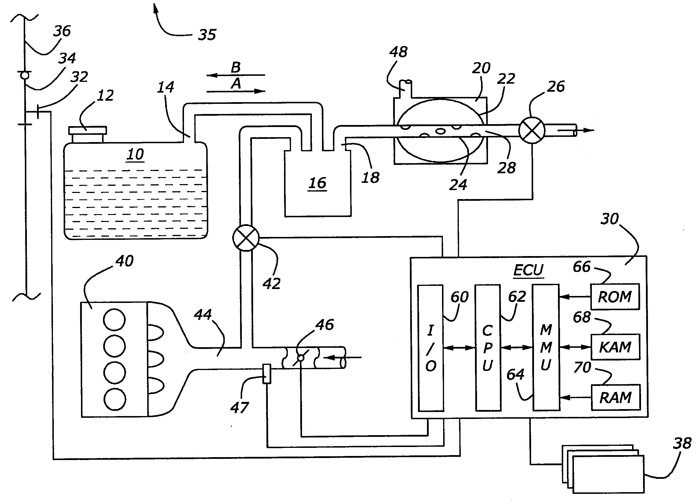 Vehicle Fuel Vapor Management