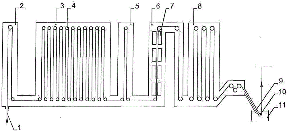 Method and apparatus for continuous thermal treatment of steel strip