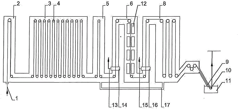 Method and apparatus for continuous thermal treatment of steel strip