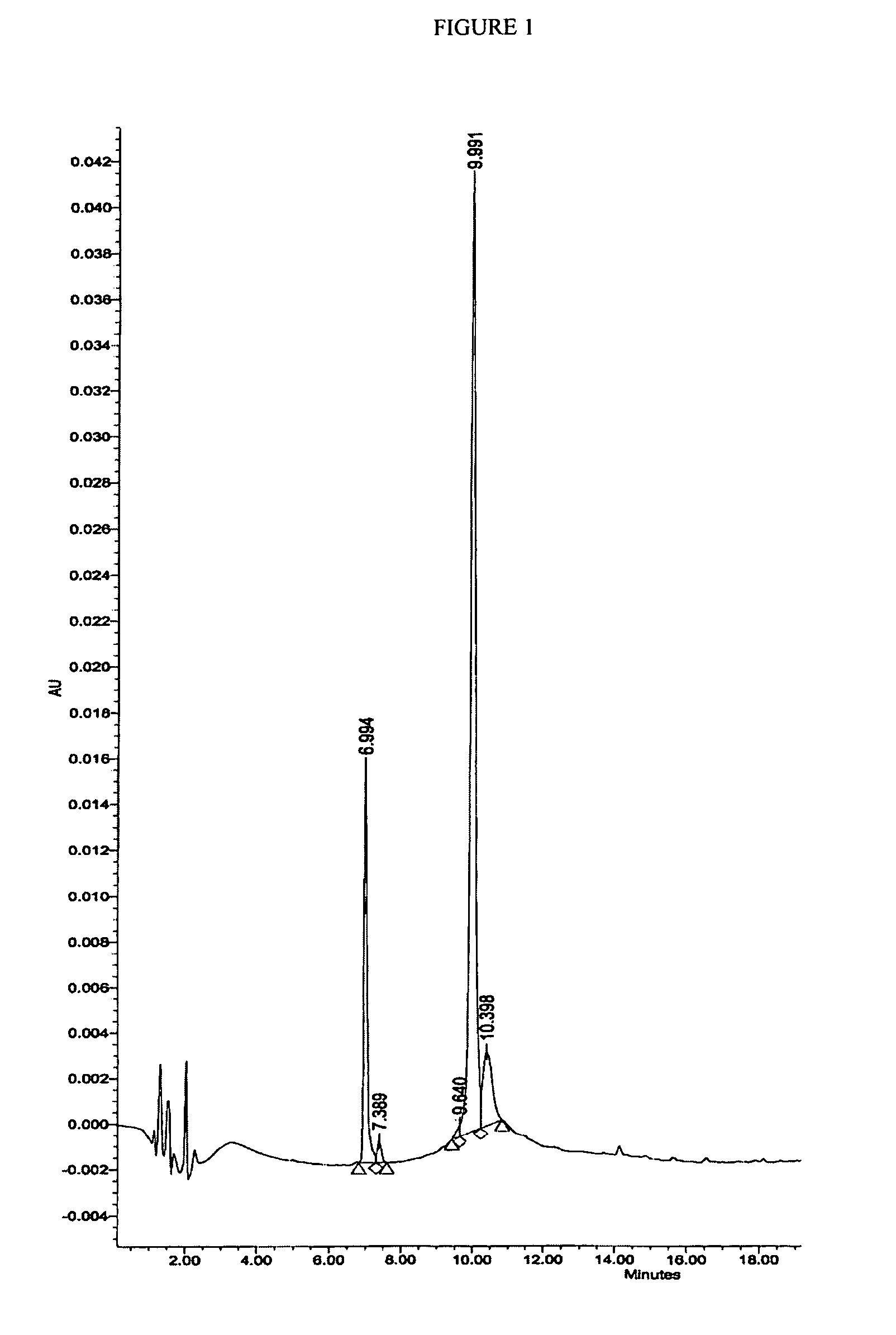 Neuropeptide-2 receptor (Y-2R) agonists and uses thereof