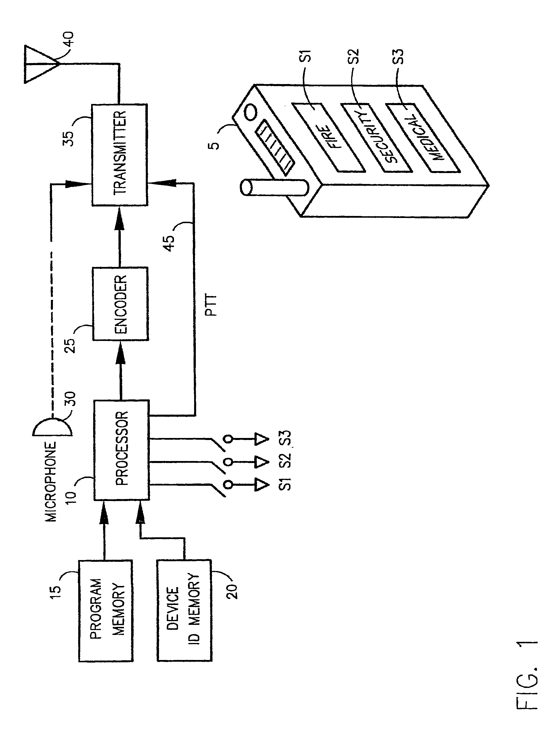 Networked personal security system