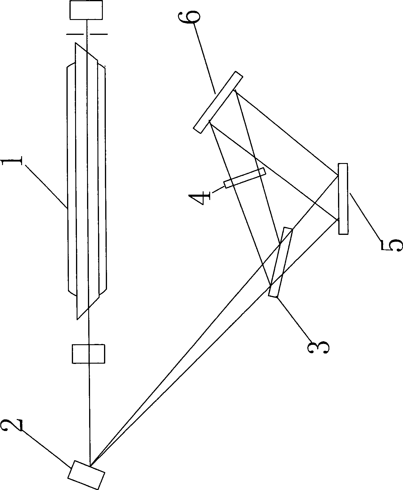 Laser dynamic security examination method