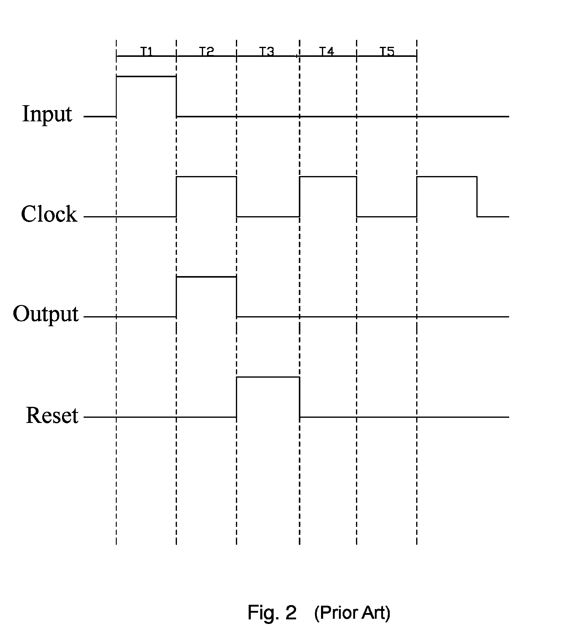 Gate driver circuit basing on IGZO process