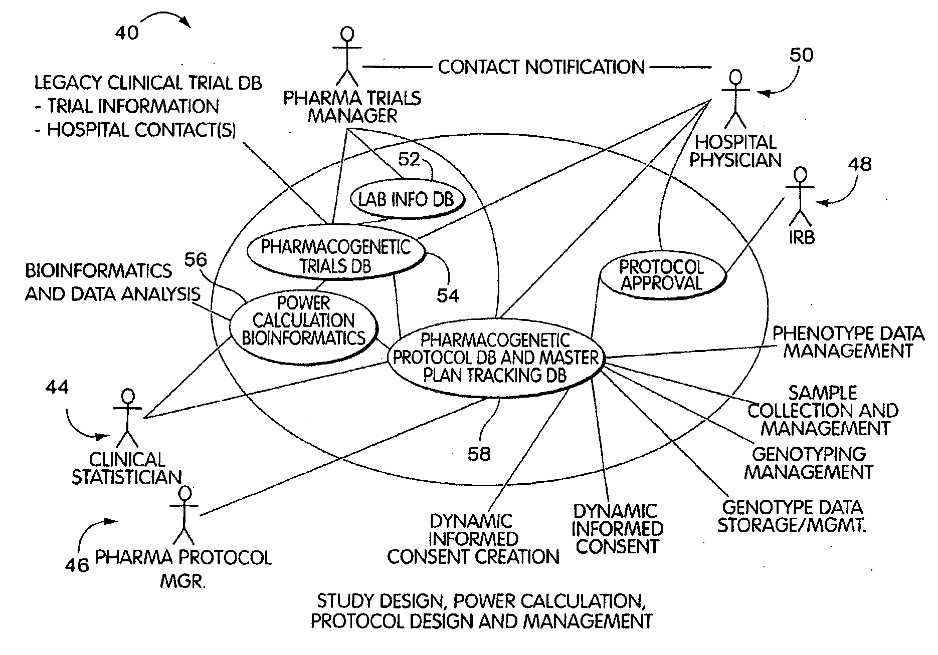 Methods and systems for managing informed consent processes