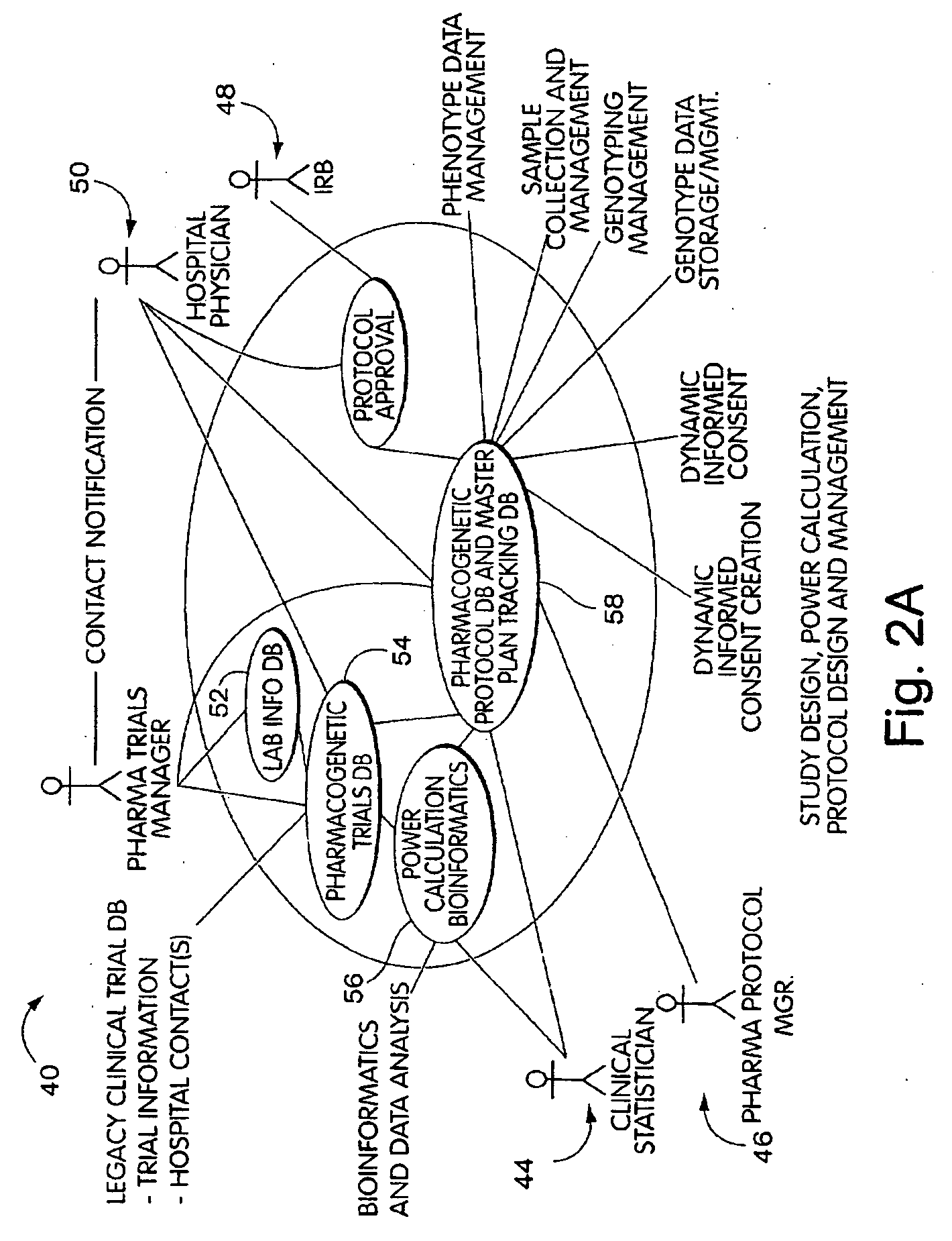 Methods and systems for managing informed consent processes