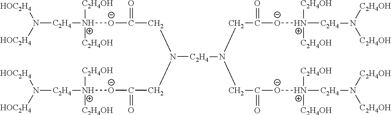 Method of cleaning copper material surfaces in ultra large scale integrated circuits after polishing the same