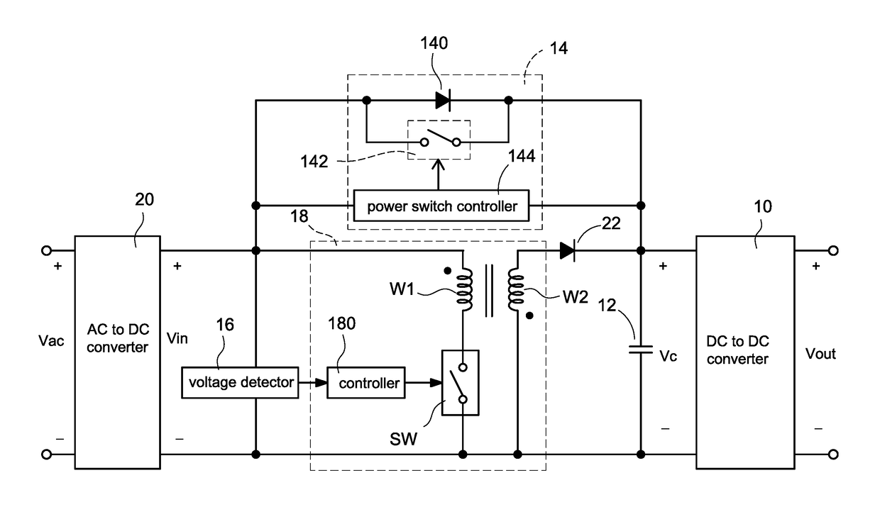 Power supply capable of maintaining its output voltage