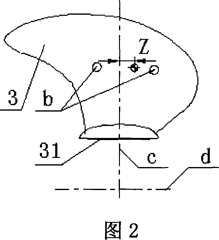 Method for measuring blade static-balance gravity center