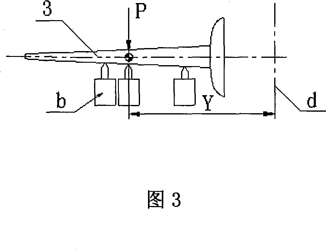 Method for measuring blade static-balance gravity center