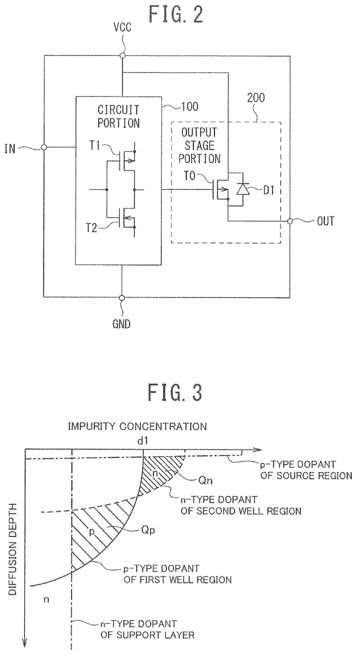 Method of manufacturing semiconductor integrated circuit