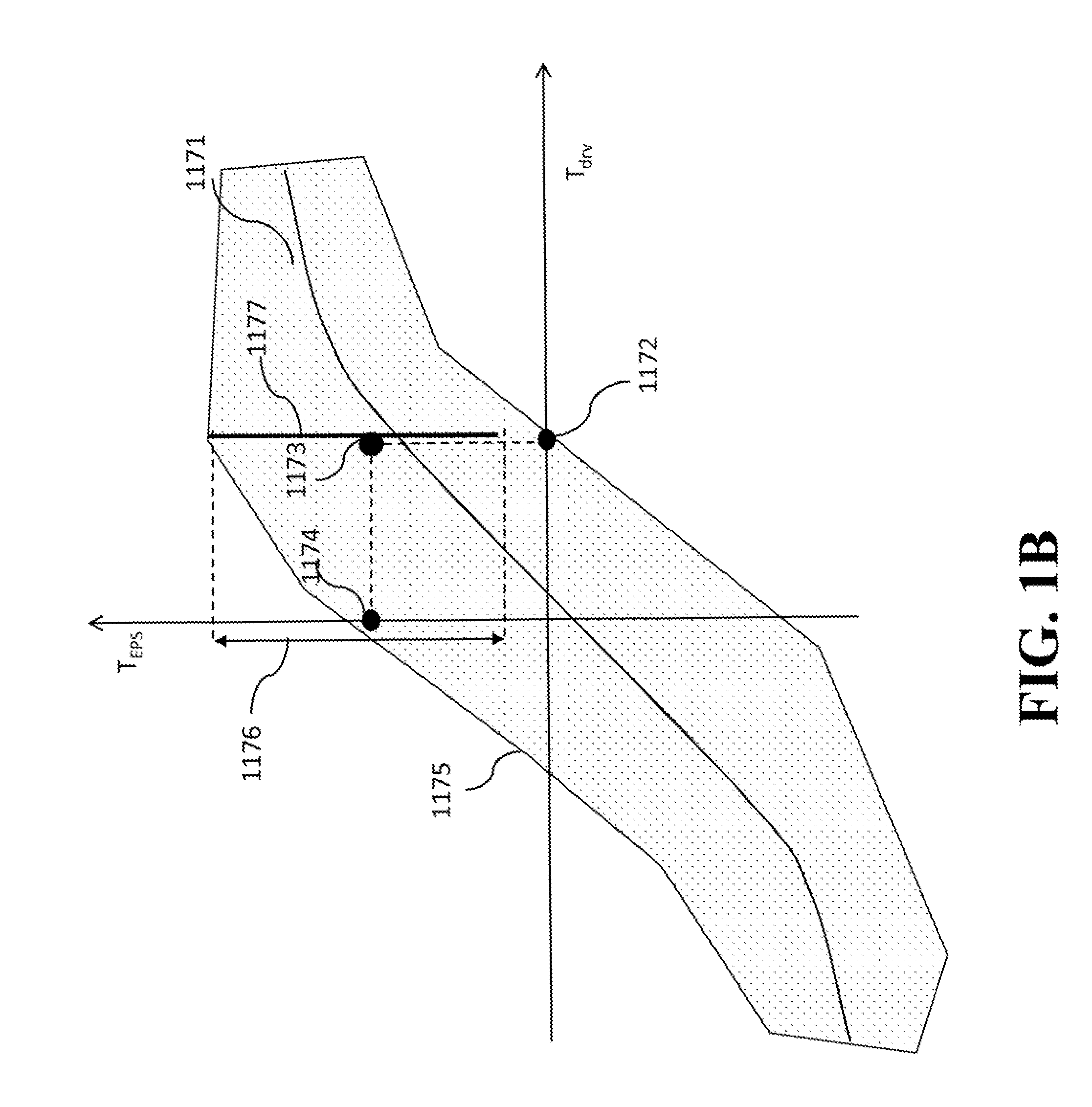 System and method for controlling electric power steering system