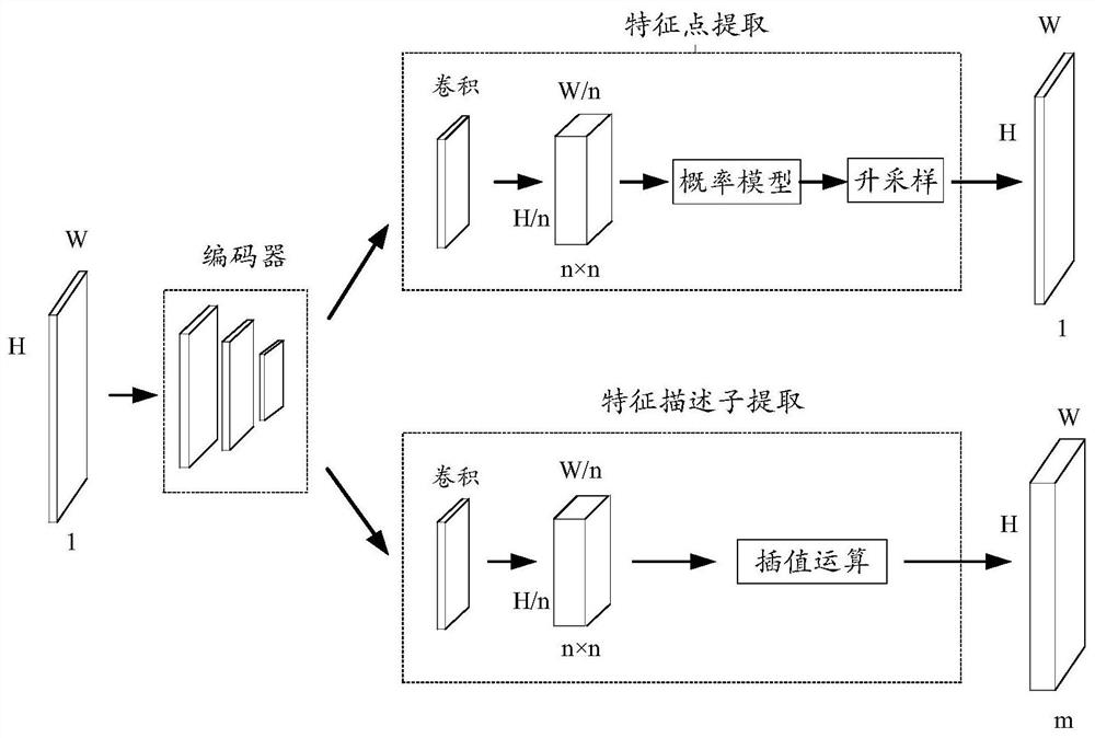 Robot, repositioning method thereof, positioning device and storage medium