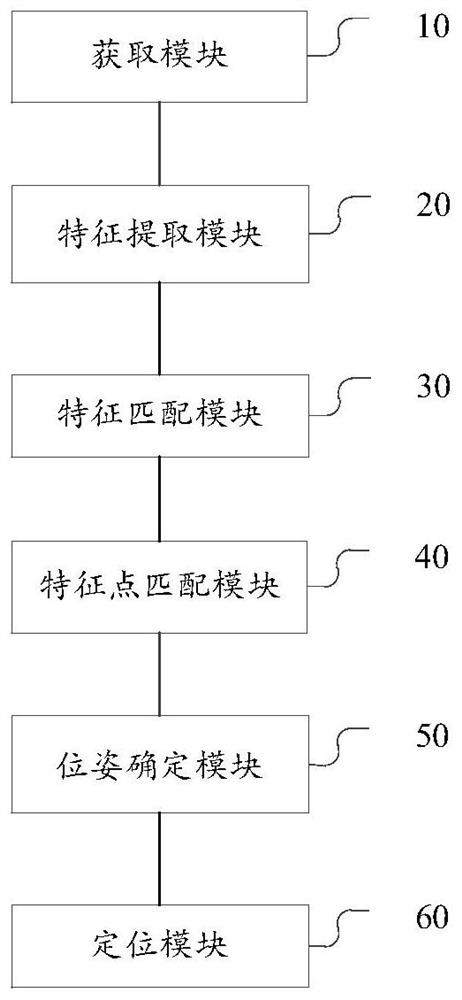 Robot, repositioning method thereof, positioning device and storage medium