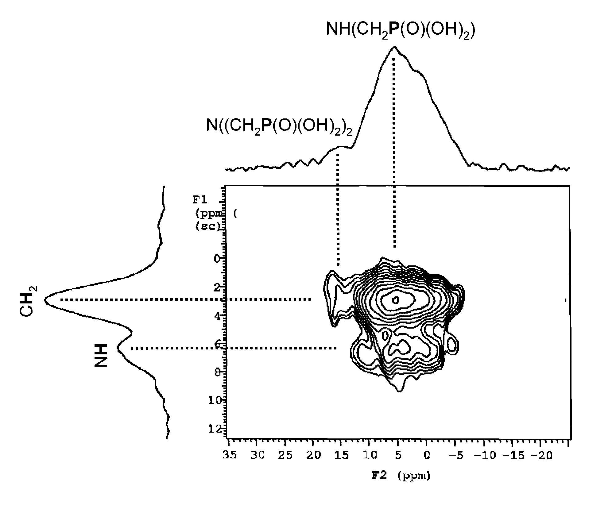 Nanoporous Silica Polyamine Composites with Surface-Bound Zirconium (IV) and Methods of Use