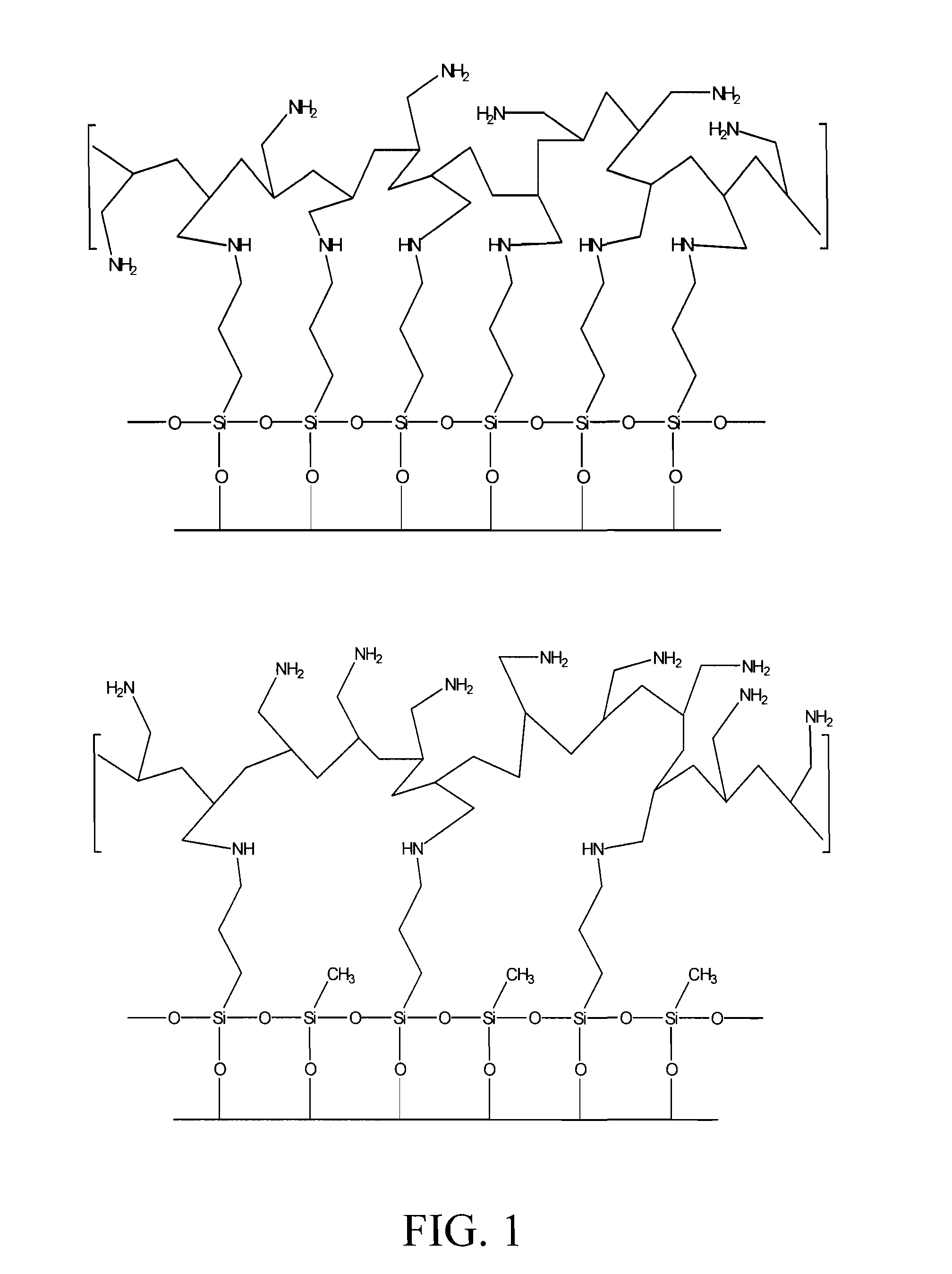 Nanoporous Silica Polyamine Composites with Surface-Bound Zirconium (IV) and Methods of Use