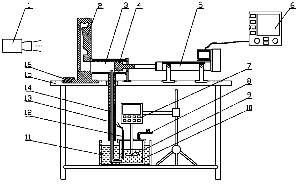 Visual simulation device for metal semi-solid slurry mold filling process and method