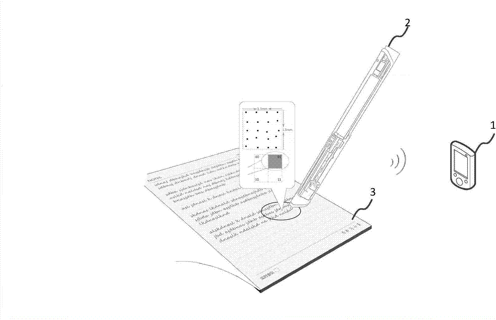 Handwriting display method and system, smart terminal and smart writing system