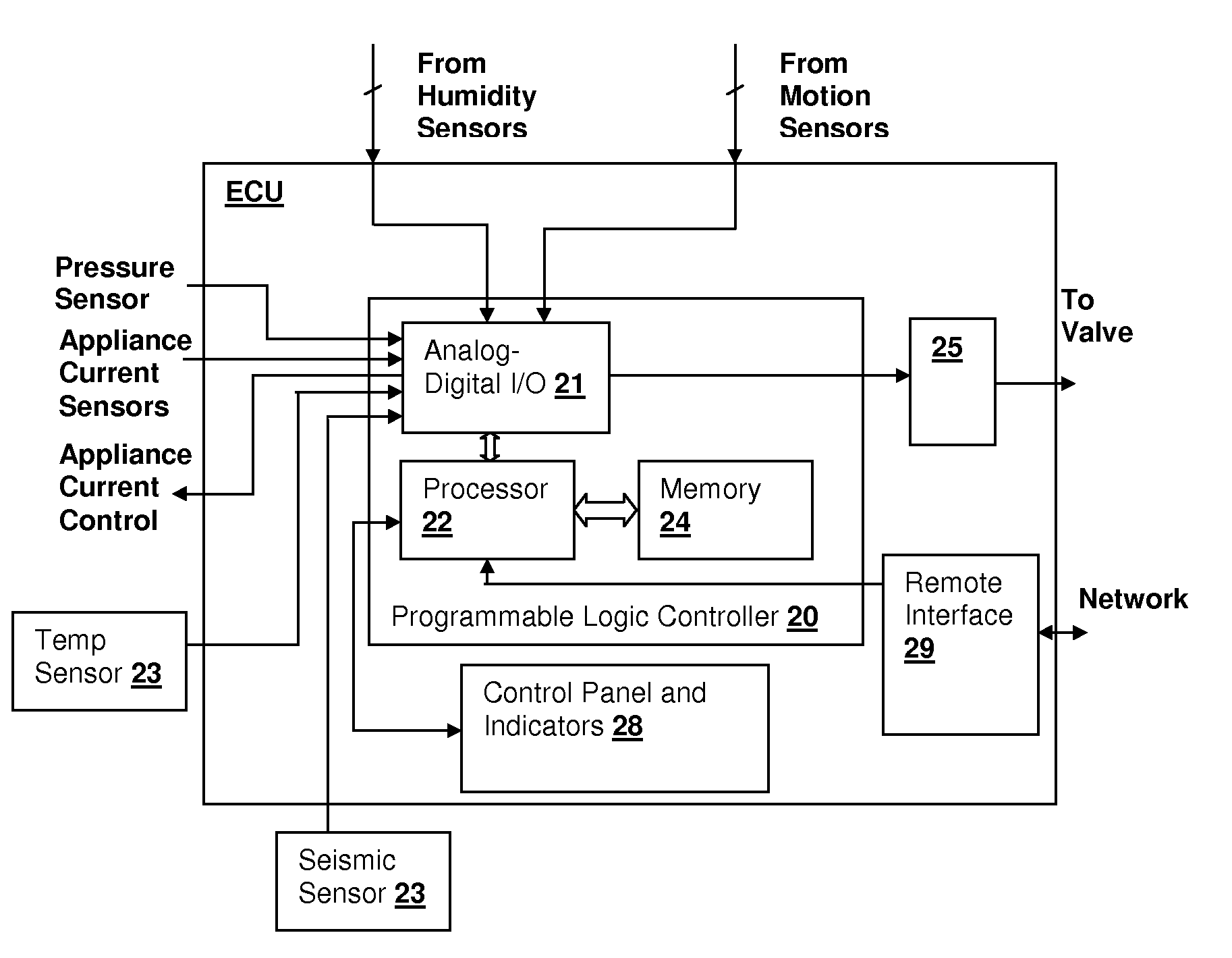 Method and system for detecting water system leaks