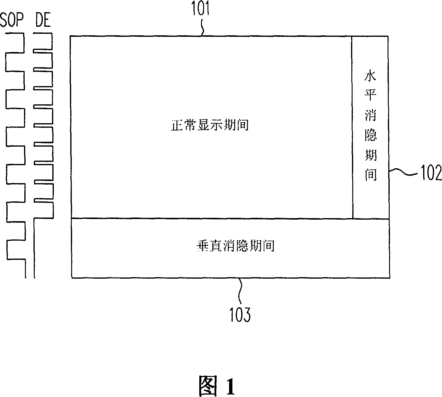 LCD driving mechanism for thin film transistor