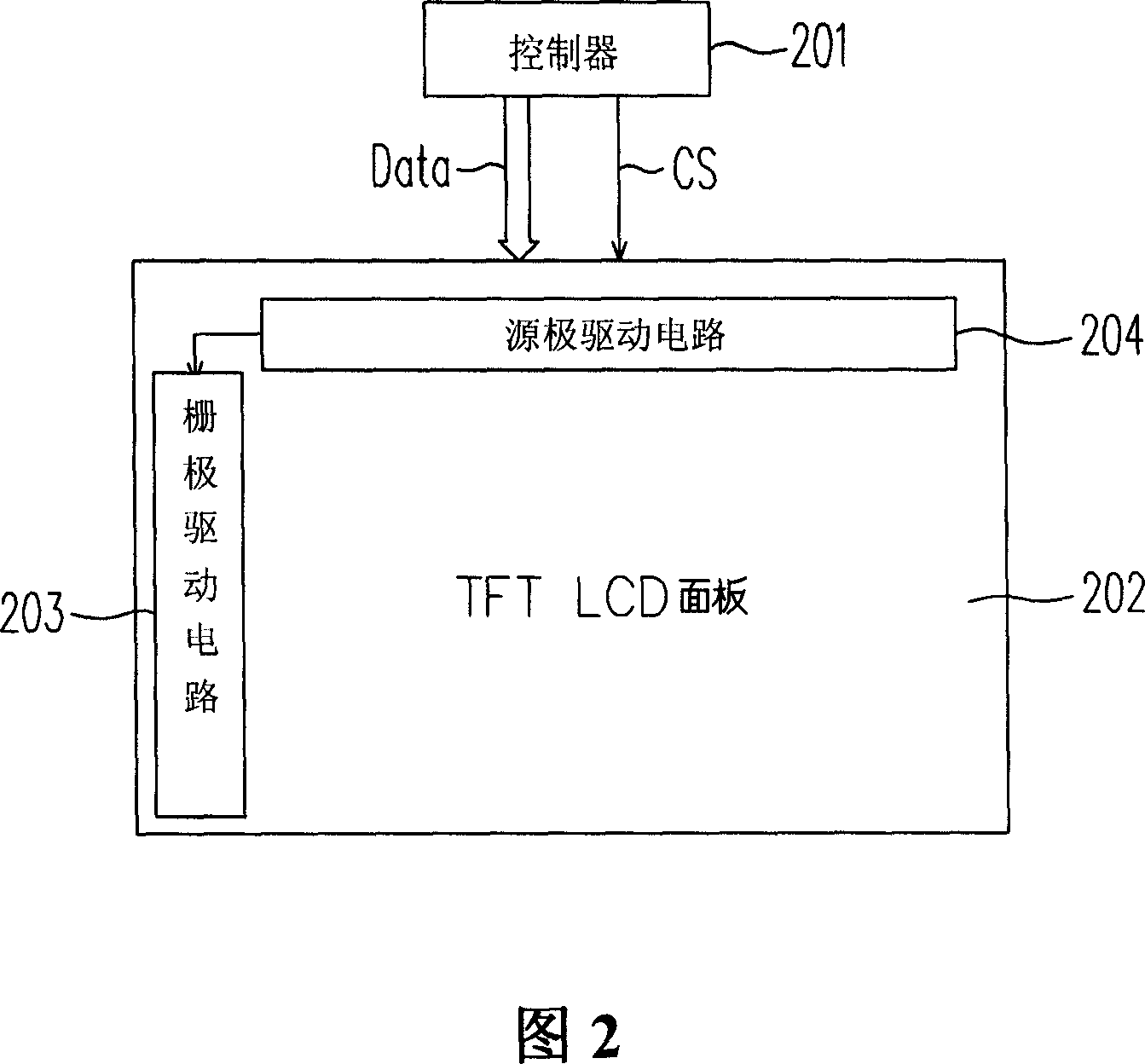 LCD driving mechanism for thin film transistor