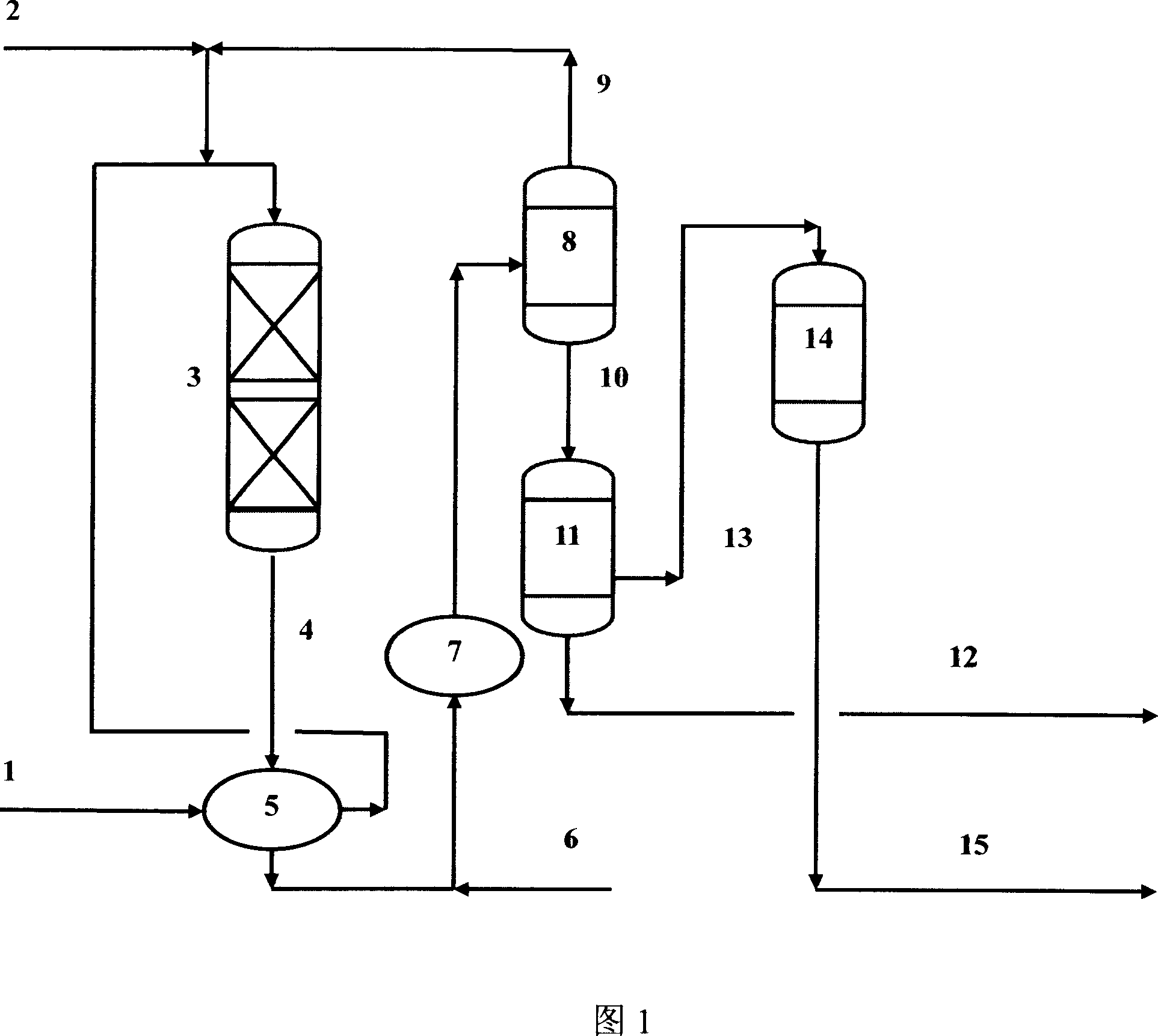 Process of selectively hydrogenating and desulfurizing inferior gasoline