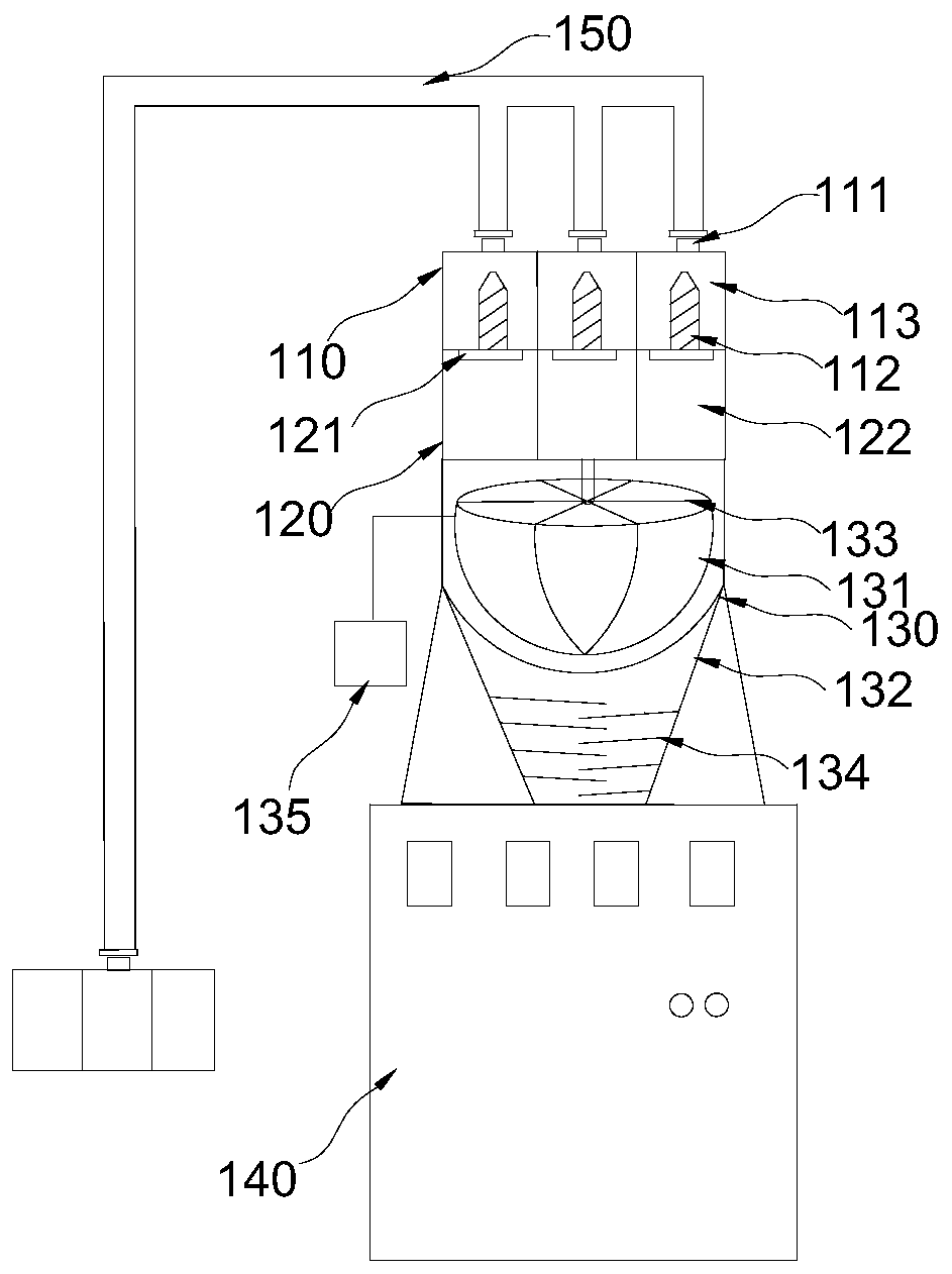 Granulation system for organic composite material master batch