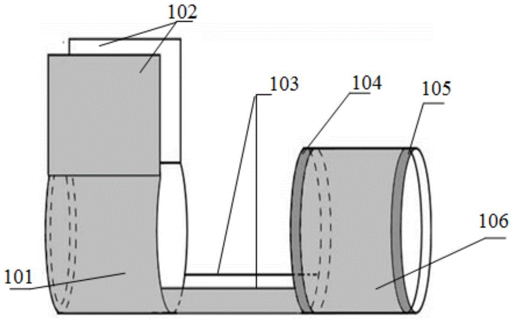 Automatic device for compact multi-band and full-polarization imaging