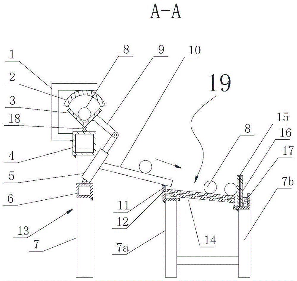 Feeding device for prestress steel strands