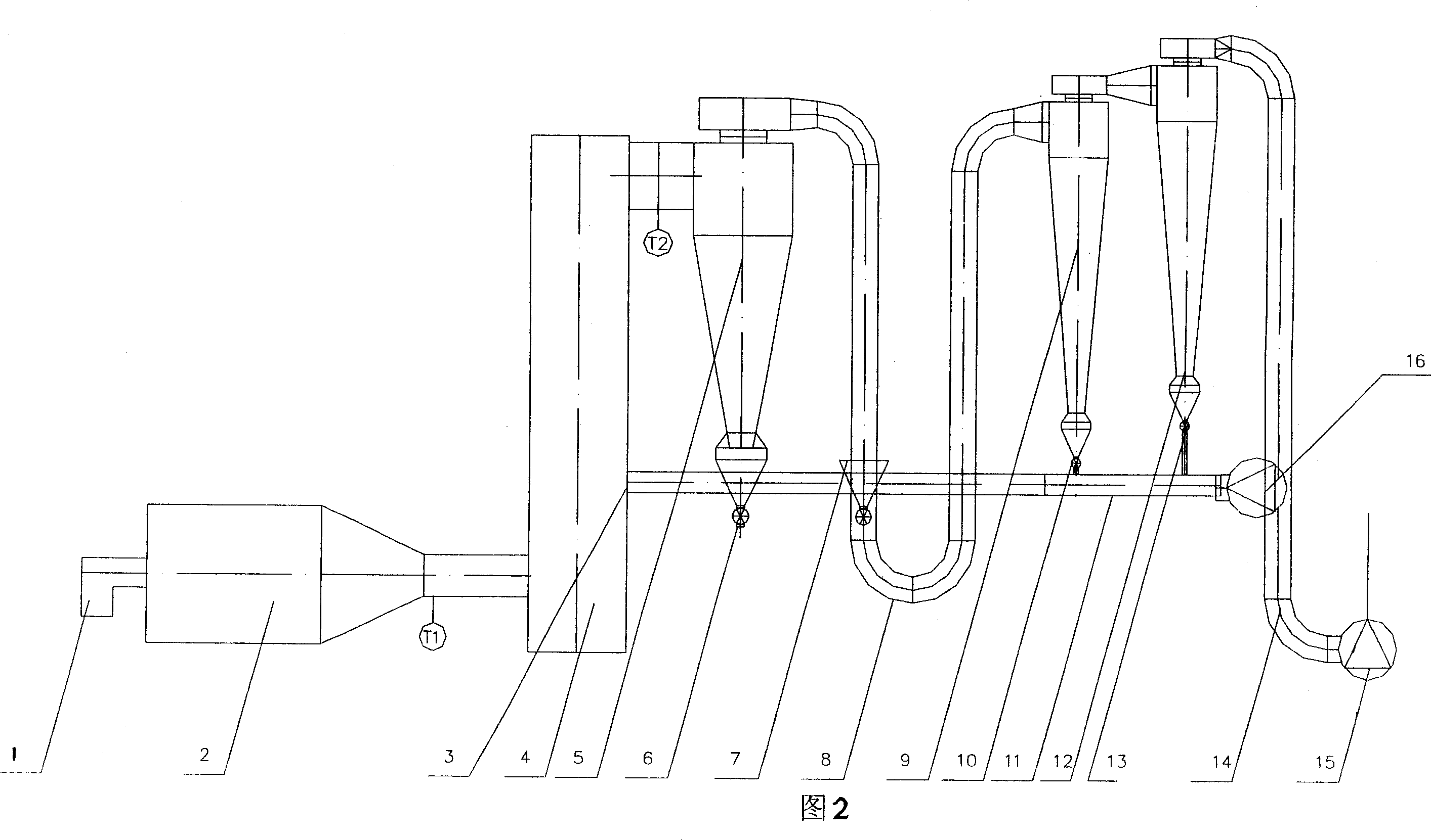 Process and apparatus for preparing magnesium oxide and hydrogen chloride mixed gas by two-stage dynamic calcining of magnesium chloride