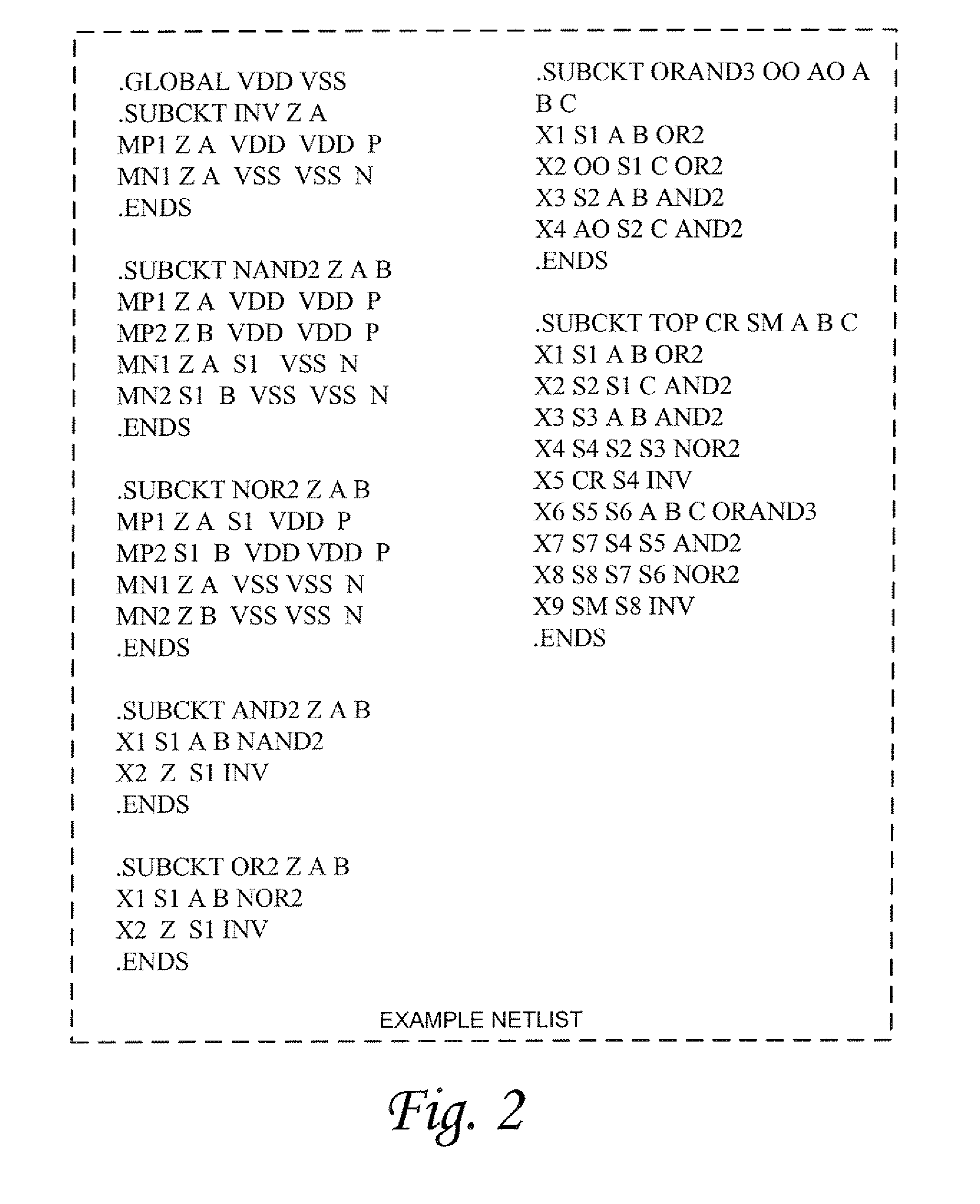 Layout versus schematic error system and method