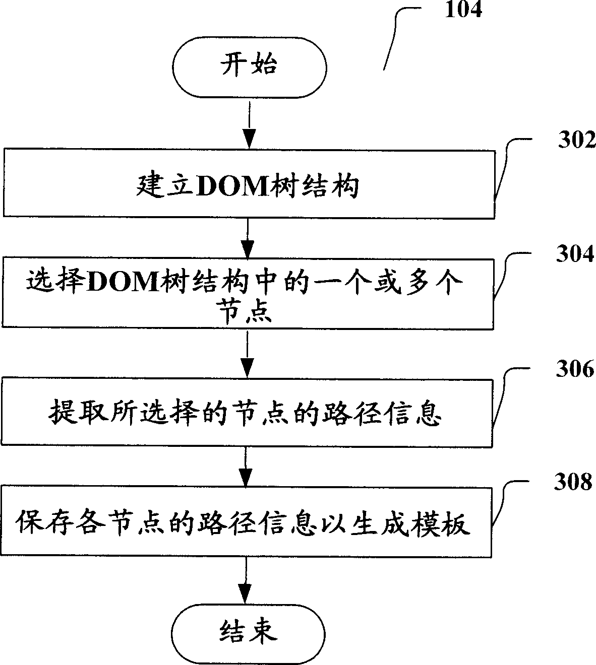 Method and device for downloading web pages