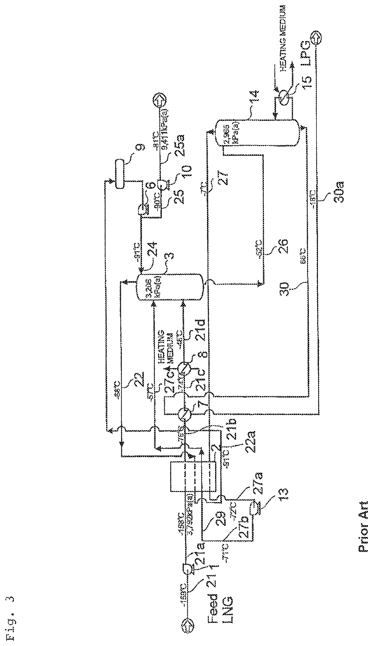 Apparatus for separation and recovery of hydrocarbons from LNG