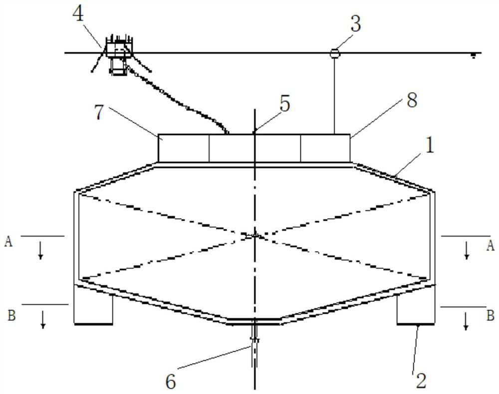 Full-submersible closed culture fishing ground