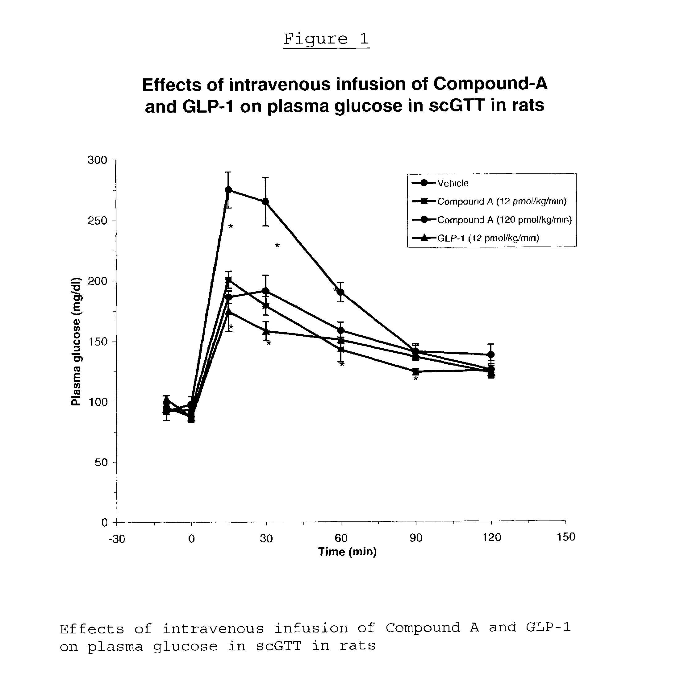 Human glucagon-like-peptide-1 mimics and their use in the treatment of diabetes and related conditions