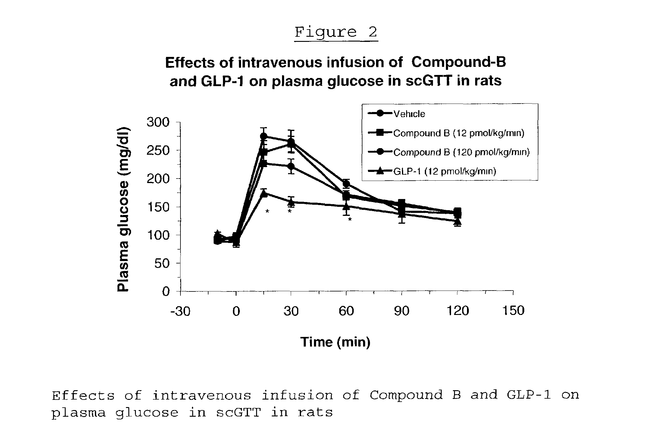 Human glucagon-like-peptide-1 mimics and their use in the treatment of diabetes and related conditions