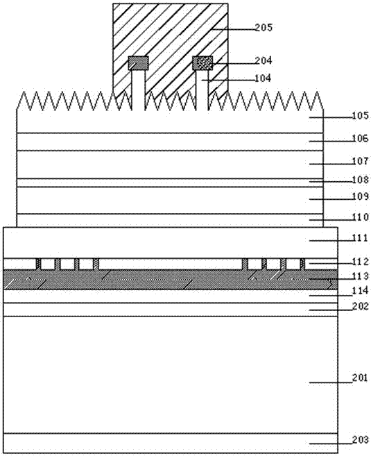 Light-emitting diode with distributed conductive hole structure and its manufacturing method