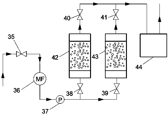 Biogas utilization system for recycling ship kitchen waste and domestic sewage