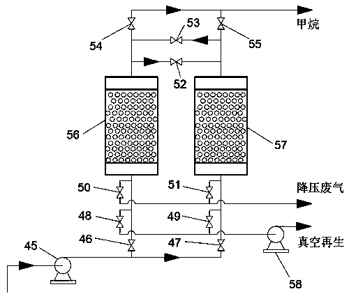 Biogas utilization system for recycling ship kitchen waste and domestic sewage