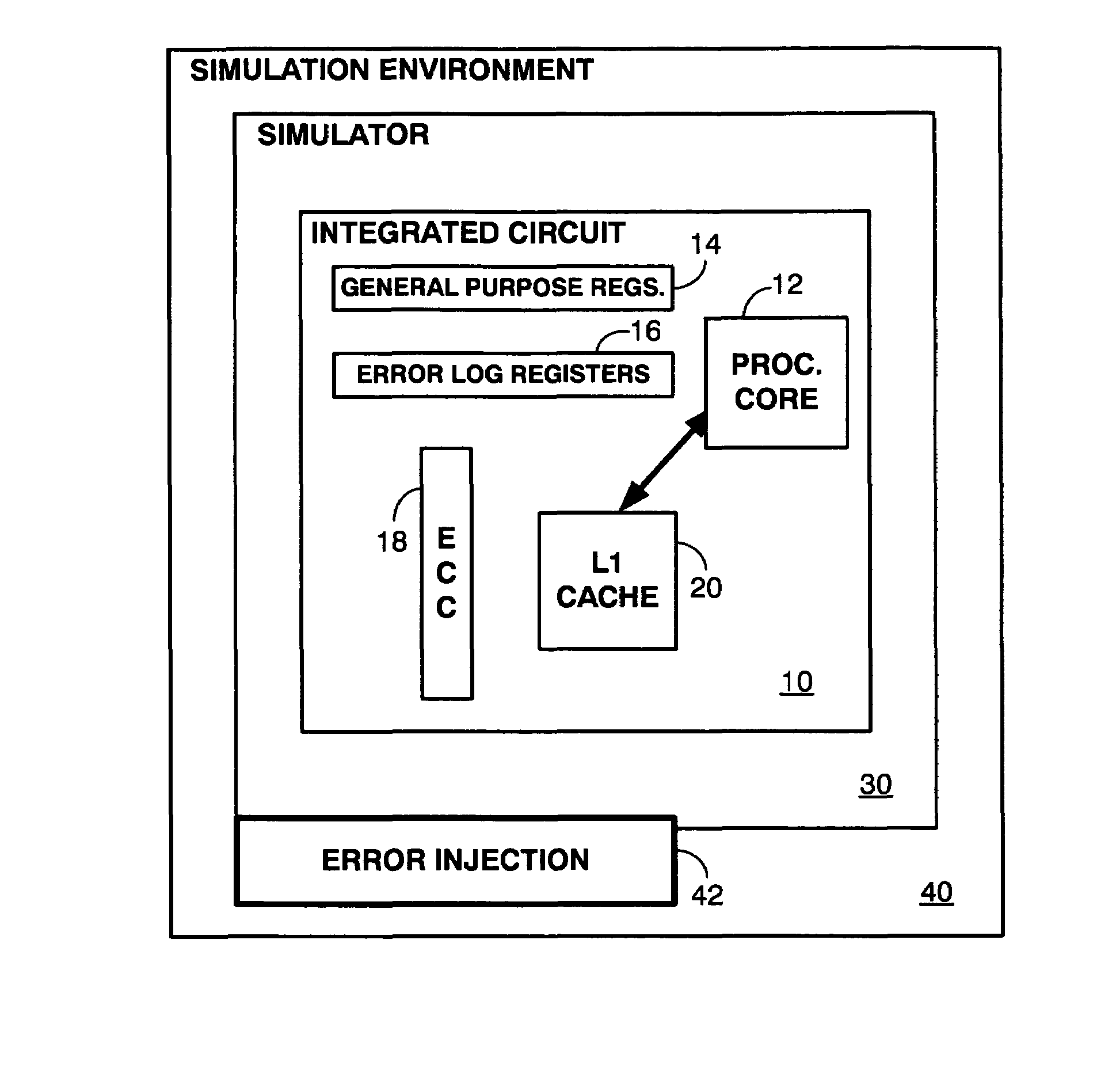 Method and system for verification of soft error handling with application to CMT processors