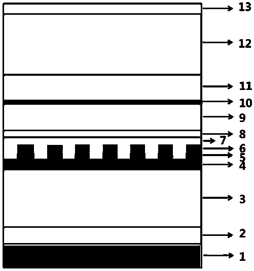 808nm laser epitaxial wafer and preparation method thereof