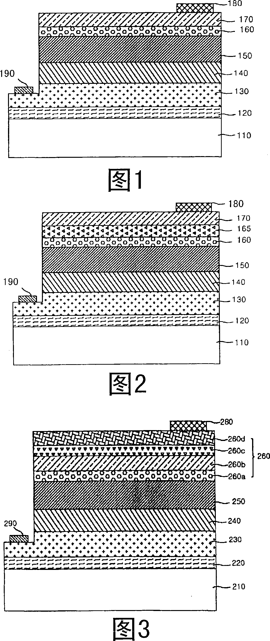 Top-emitting light emitting diodes and method of manufacturing thereof