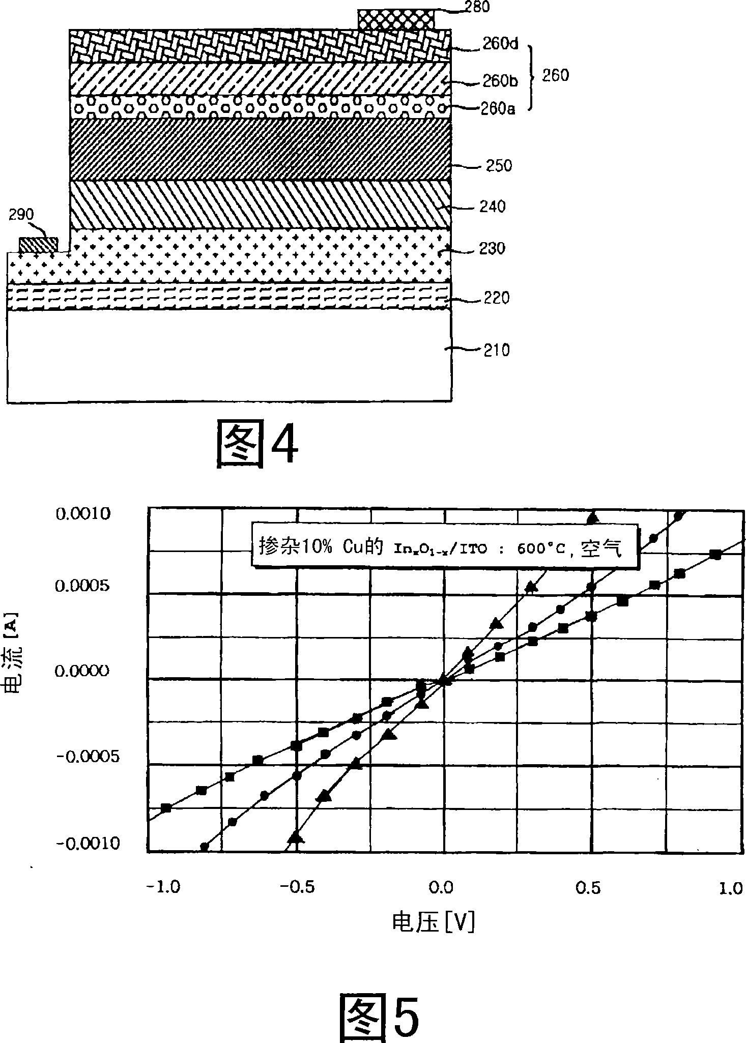 Top-emitting light emitting diodes and method of manufacturing thereof