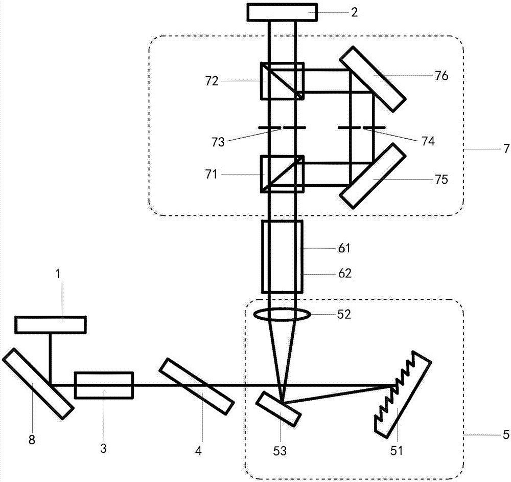 Dual-wavelength alternative Q-switching laser and laser output method thereof