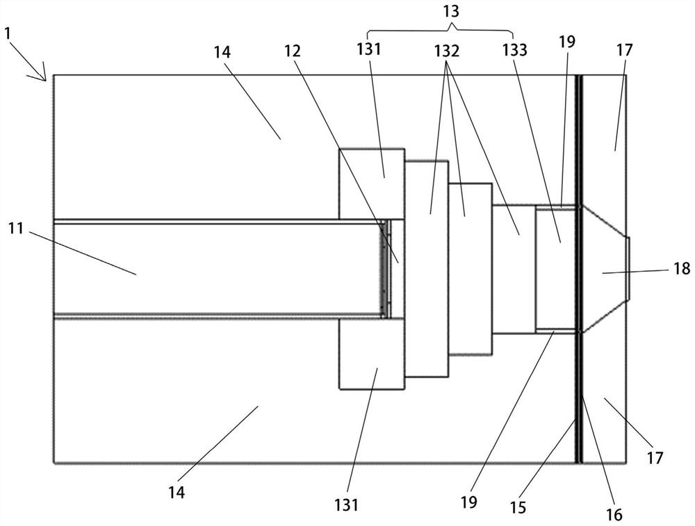 Bundle shaping body for neutron capture therapy